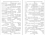 دانلود کتاب واژه نامه ریاضی جهاد دانشگاهی (PDF📁) 308 صفحه-1