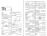 دانلود کتاب واژه نامه ریاضی جهاد دانشگاهی (PDF📁) 308 صفحه-1