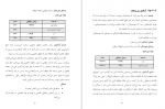 دانلود کتاب آزمایشات شگفت انگیز مهرزاد فریدی، سجاد سعیدی (PDF📁) 135صفحه-1
