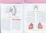 دانلود کتاب آناتومی عمومی دکتر علی والیانی (PDF📁) 261 صفحه-1