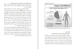 برای بزرگنمایی کلیک کنید دانلود کتاب آینده پزشکی و دیده بانی فناوری دکتر ایرج نبی پور (PDF📁) 282 صفحه-1