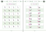 برای بزرگنمایی کلیک کنید دانلود کتاب القاعدة المدنیة عبدالمحسن بن محمد القاسم (PDF📁) 102 صفحه-1