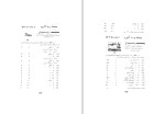 برای بزرگنمایی کلیک کنید دانلود کتاب تمبر های ایران انجمن تمبرشناسی ایران (PDF📁) 195 صفحه-1