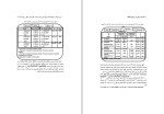 برای بزرگنمایی کلیک کنید دانلود کتاب راهنمای کاربردی نرم افزار SPSS مجید حیدری چروده (PDF📁) 220 صفحه-1