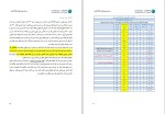 برای بزرگنمایی کلیک کنید دانلود کتاب سیستم مدیریت پول معاملات فارکس دون گای (PDF📁) 86 صفحه-1