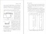دانلود کتاب اصول مهندسی فشار قوی الکتریکی (PDF📁) 382 صفحه-1