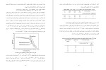 برای بزرگنمایی کلیک کنید دانلود کتاب غشاهای پلیمری: کاربرد، روشهای ساخت و اصلاح آنها احمد رحیم پور (PDF📁) 325 صفحه-1
