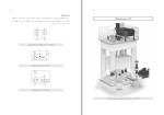 برای بزرگنمایی کلیک کنید دانلود کتاب راهنمای کاربردی طراحی و ساخت سیستم های هیدرولیک (PDF📁) 75 صفحه-1