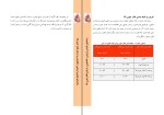 برای بزرگنمایی کلیک کنید دانلود کتاب راهنمای بالینی ارزیابی تشخیص و درمان فشار خون (PDF📁) 41 صفحه-1