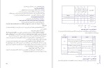 دانلود کتاب راهنمای معلم مطالعات اجتماعی ششم ابتدایی احمد صمدی (PDF📁) 127 صفحه-1