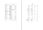 برای بزرگنمایی کلیک کنید دانلود کتاب یادداشت های گات ها ابراهیم پورداود (PDF📁) 353 صفحه-1