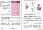 برای بزرگنمایی کلیک کنید دانلود کتاب اصول طب داخلی هاریسون بیماریهای مغز و اعصاب دنیس کاسپر (PDF📁) 630 صفحه-1
