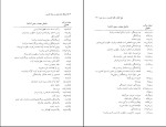 برای بزرگنمایی کلیک کنید دانلود کتاب فرهنگ واژاه سازی در زبان فارسی جلد 3 کامیاب خلیلی (PDF📁) 173 صفحه-1