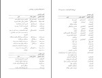 برای بزرگنمایی کلیک کنید دانلود کتاب فرهنگ واژاه سازی در زبان فارسی جلد 3 کامیاب خلیلی (PDF📁) 173 صفحه-1