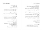 برای بزرگنمایی کلیک کنید دانلود کتاب فرهنگ واژاه سازی در زبان فارسی جلد 4 کامیاب خلیلی (PDF📁) 171 صفحه-1