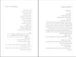 برای بزرگنمایی کلیک کنید دانلود کتاب فرهنگ واژاه سازی در زبان فارسی جلد 4 کامیاب خلیلی (PDF📁) 171 صفحه-1