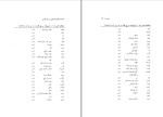 برای بزرگنمایی کلیک کنید دانلود کتاب فرهنگ واژاه سازی در زبان فارسی جلد 5 کامیاب خلیلی (PDF📁) 285 صفحه-1