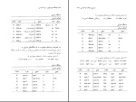 برای بزرگنمایی کلیک کنید دانلود کتاب فرهنگ واژاه سازی در زبان فارسی جلد 8 کامیاب خلیلی (PDF📁) 261 صفحه-1
