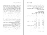برای بزرگنمایی کلیک کنید دانلود کتاب فرهنگ واژاه سازی در زبان فارسی جلد 8 کامیاب خلیلی (PDF📁) 261 صفحه-1