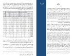 برای بزرگنمایی کلیک کنید دانلود کتاب درآمدی بر اصول و مبانی تامین اجتماعی حزب توده (PDF📁) 264 صفحه-1