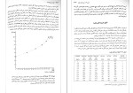 برای بزرگنمایی کلیک کنید دانلود کتاب کلیات علم اقتصاد فصل 11 تا 15 گریگوری منیکو (PDF📁) 128 صفحه-1